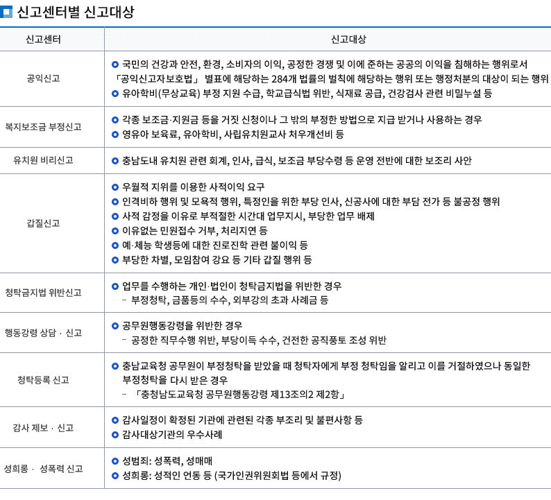 자세한 사항은 아래 참고